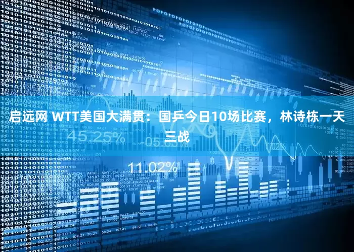 启远网 WTT美国大满贯：国乒今日10场比赛，林诗栋一天三战
